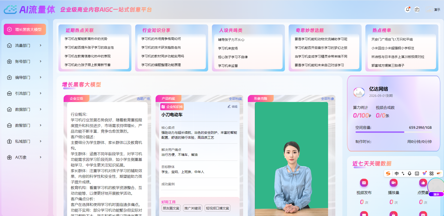 AI流量体矩阵系统