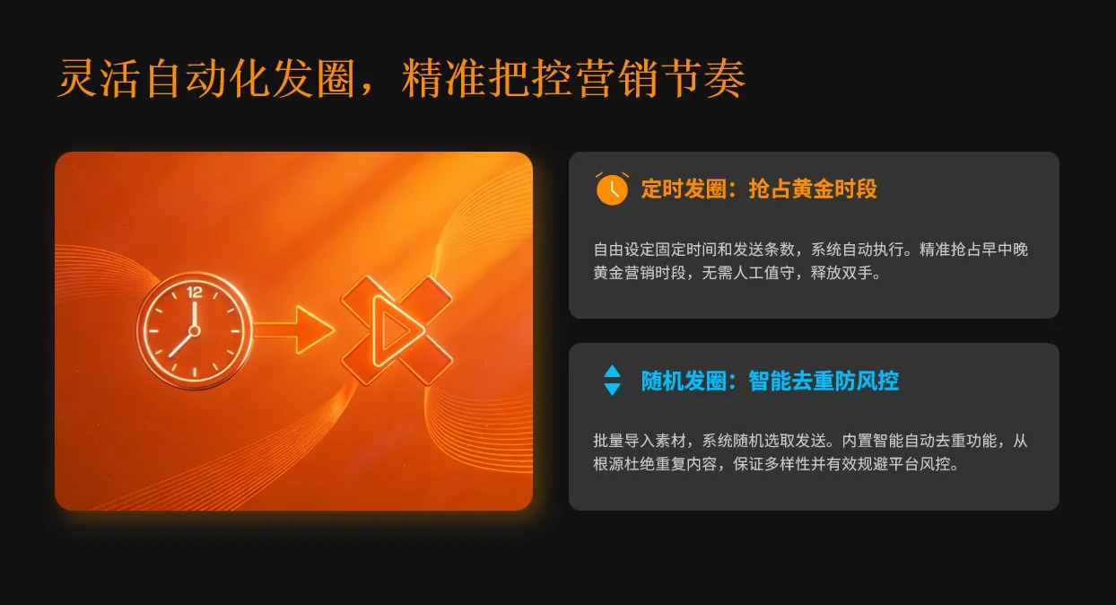 亿达客RPA-AI自动发朋友圈