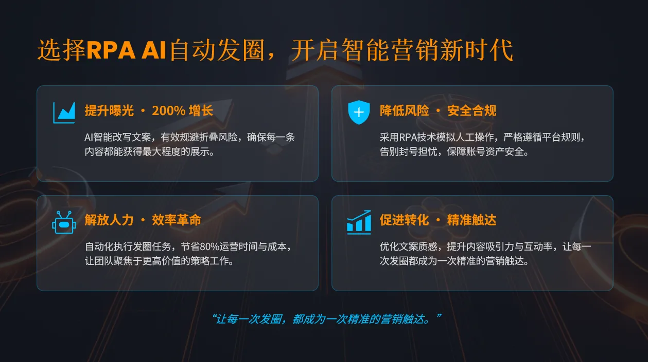 亿达客RPA-AI自动发朋友圈